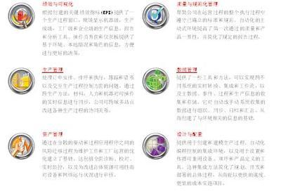 罗克韦尔自动化发布FactoryTalk集成化生产与绩效套件，赋能制造业数字化转型